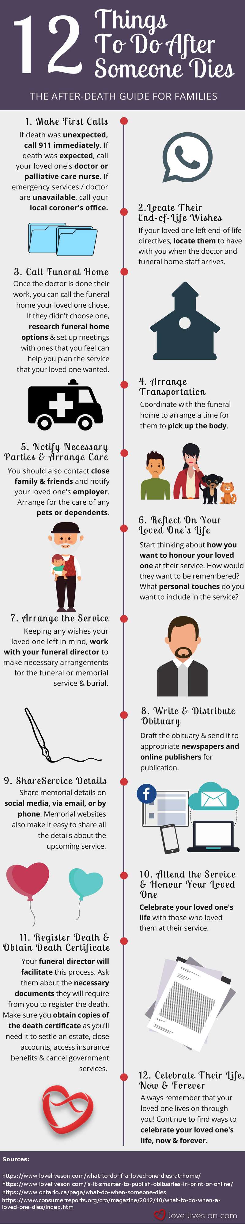 What To Do If A Loved One Dies At Home