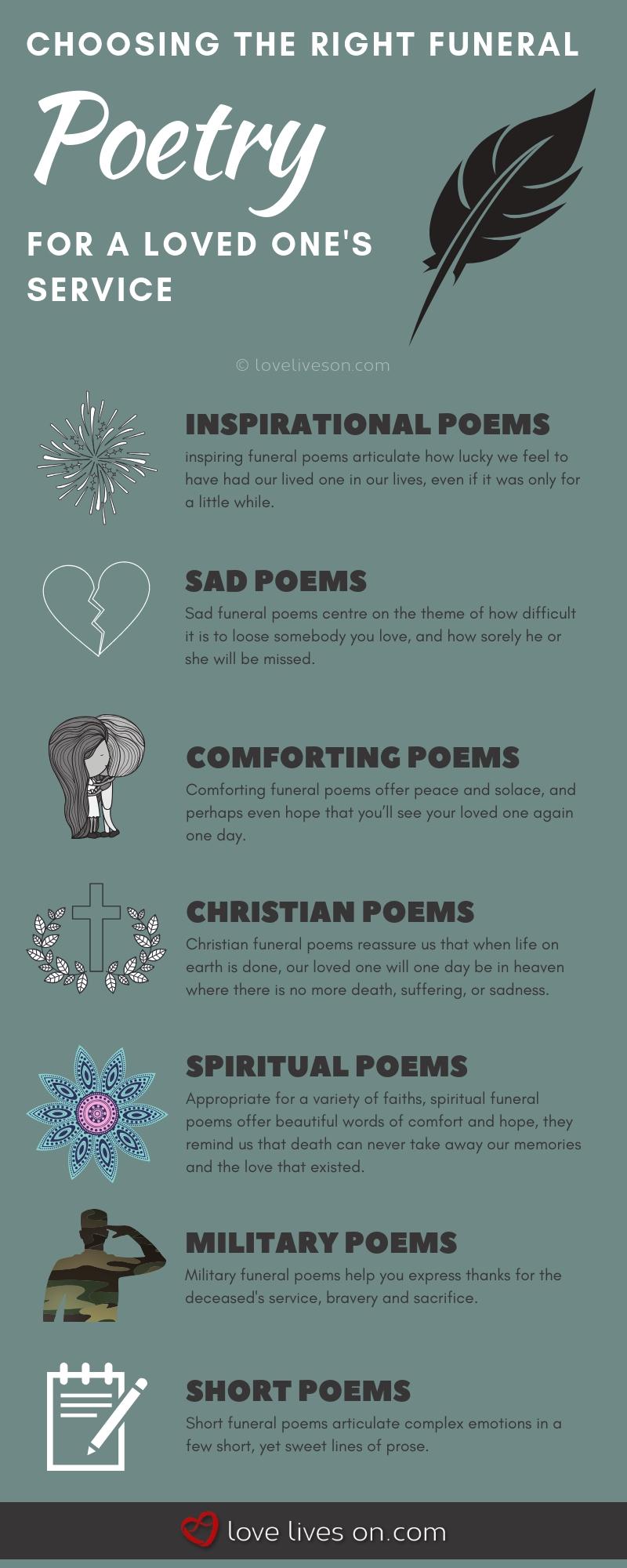 150 Best Funeral Poems For A Loved One Love Lives On