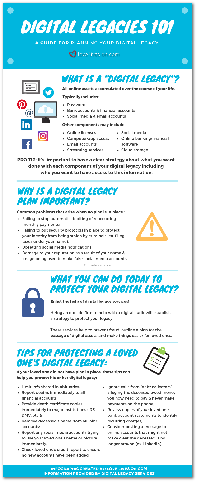 Digital Legacies Infographic